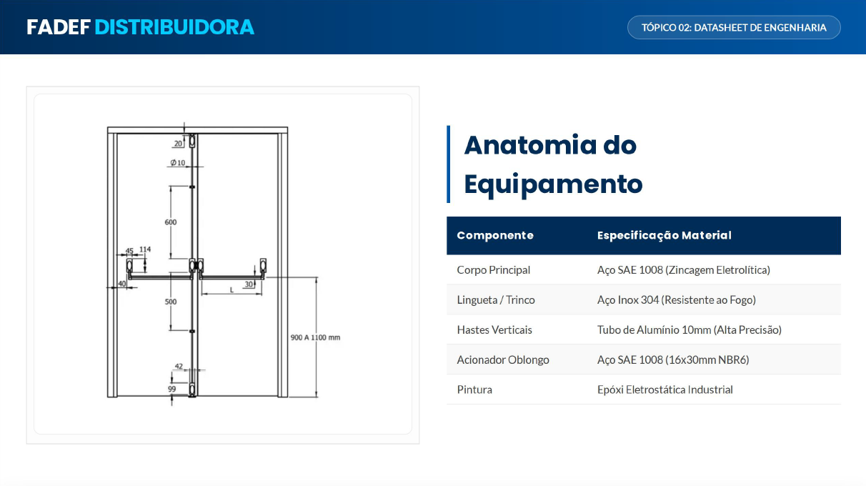 Topico 2 anatomia do equipamento fadef distribuidora